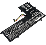 C21N1430 Replacement Battery