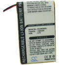 Archos AV400, AV480, AV4100, Pocket Video Recorder AV4100, Pocket Video Recorder V480, 774001