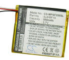 SanDisk Sansa Fuze 4GB, Fuze 8GB MP3 Battery