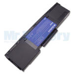 Acer Aspire 1360, 1520, 1610, 1620, 1660 and TravelMate 240, 250, 2000, 2001, 2003, 2500 series laptop battery