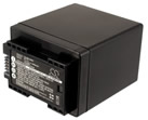 Canon BP745 Camcorder Battery