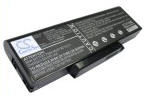 Inspiron 1425 Replacement Battery