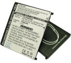 HP iPaq & GPS 300, 310, 312, 314, 316