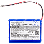 BP282 battery