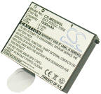 DSC-GB100K Replacement Battery