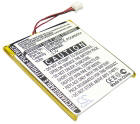 MX3000 Remote Controll Battery