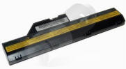 IBM Thinkpad A30 A31 02K6618 02K6793 02K6794 02K6795 02K6796 02K6897 02K6898 02K6899 02K67020 Laptop Battery