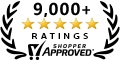 Milestone 5 star ratings