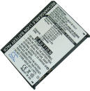 iPAQ H1900 Replacement Battery