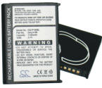 HTC Galaxy Cell Phone Battery