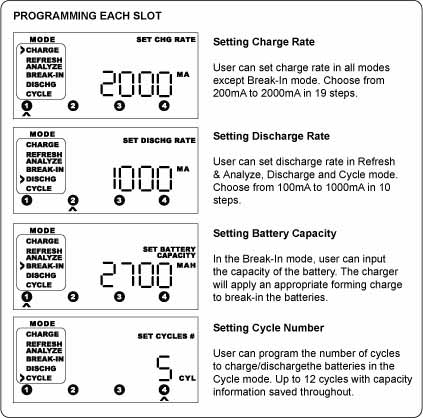 C9000 LCD Display