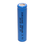 Wireless Mini battery